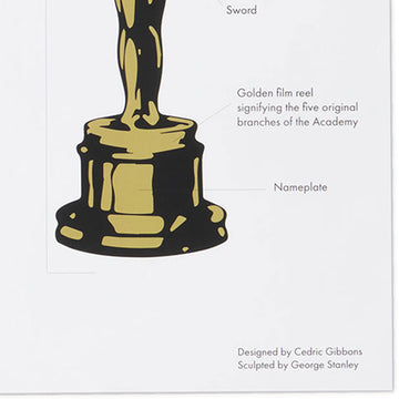 ANATOMY OF AN OSCAR PRINT